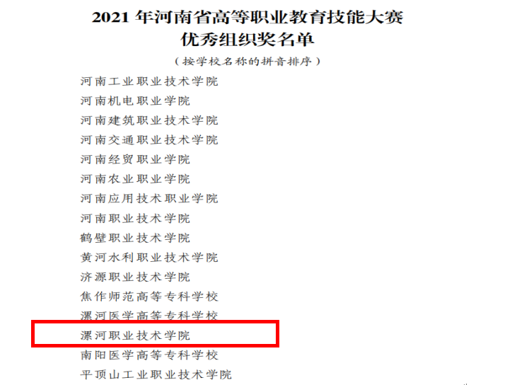 历史性突破！漯河职业技术学院荣获20余项河南省高等职业教育技能大赛奖项